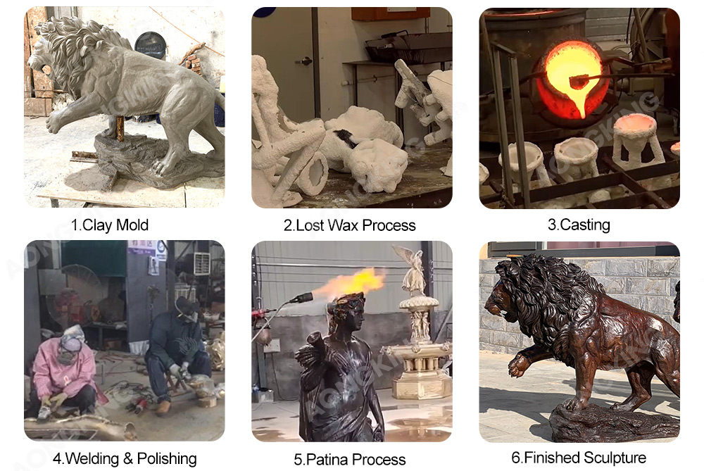 productive process of casting